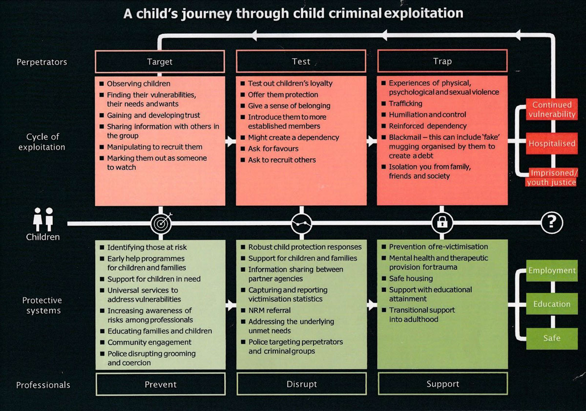 child-protection-and-safeguarding-policy-3